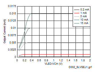 GUID-20210204-CA0I-8PNS-LQR0-8T1BGKHL21JP-low.gif