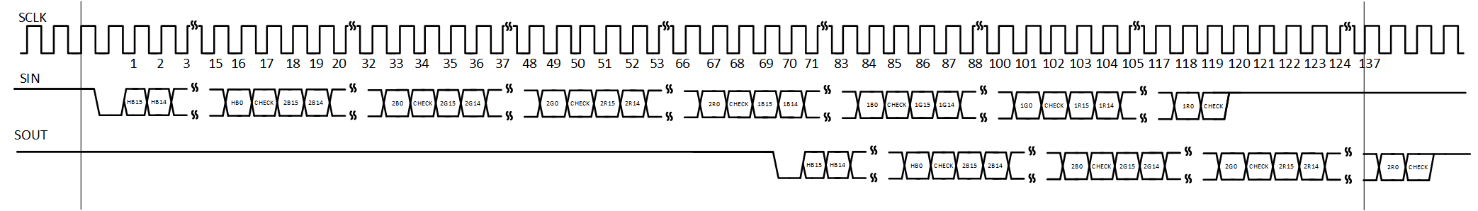 GUID-20210722-CA0I-KNGF-4KGG-BNS7S8KQ5M5Q-low.gif