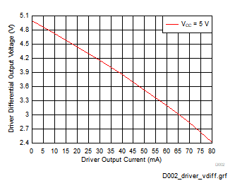 GUID-20201218-CA0I-FHSQ-SJFP-FZPPJ6HGPP4V-low.gif