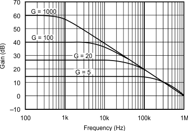 GUID-6508F047-AFEA-47EF-AFAD-68AA6B050C99-low.gif