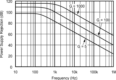 GUID-ADF7D22B-5202-4EA2-8226-E8E372BF4837-low.gif