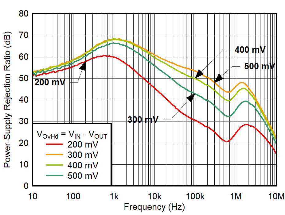 GUID-20220315-SS0I-9GWF-8Z1J-KS2GG2ZQ4K37-low.png