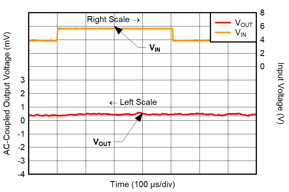 GUID-20220315-SS0I-RV0G-WJ9Q-5CVWZPJGT6VB-low.png