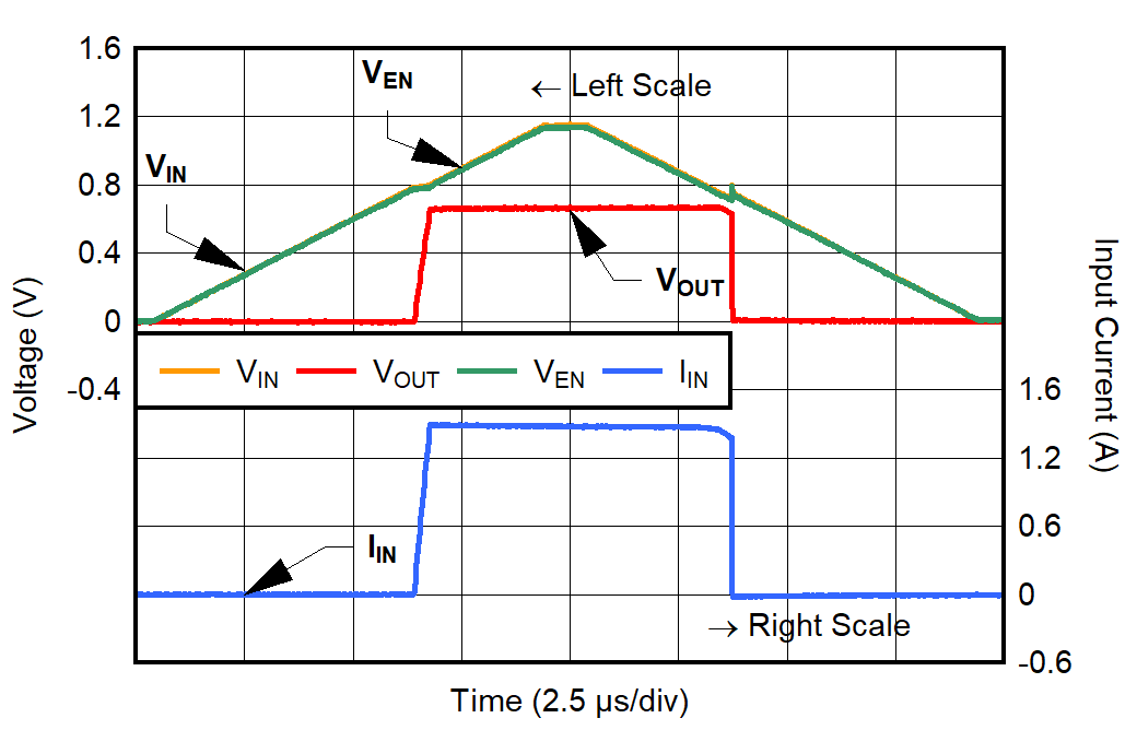 GUID-20220315-SS0I-Z0QC-WKNH-V217BJ306WR8-low.png