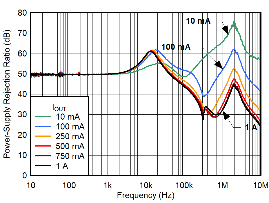 GUID-20220331-SS0I-FVQG-TDTS-39SPTKG4WHZ8-low.png