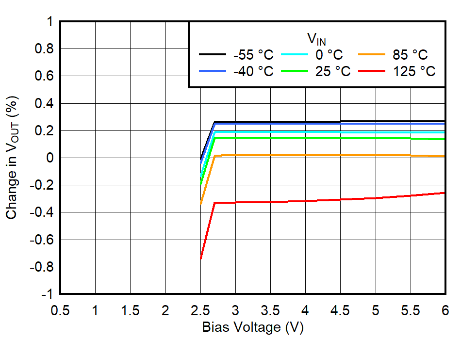 GUID-20220607-SS0I-4CTT-1BK1-RLDHRPF4RJJ5-low.png