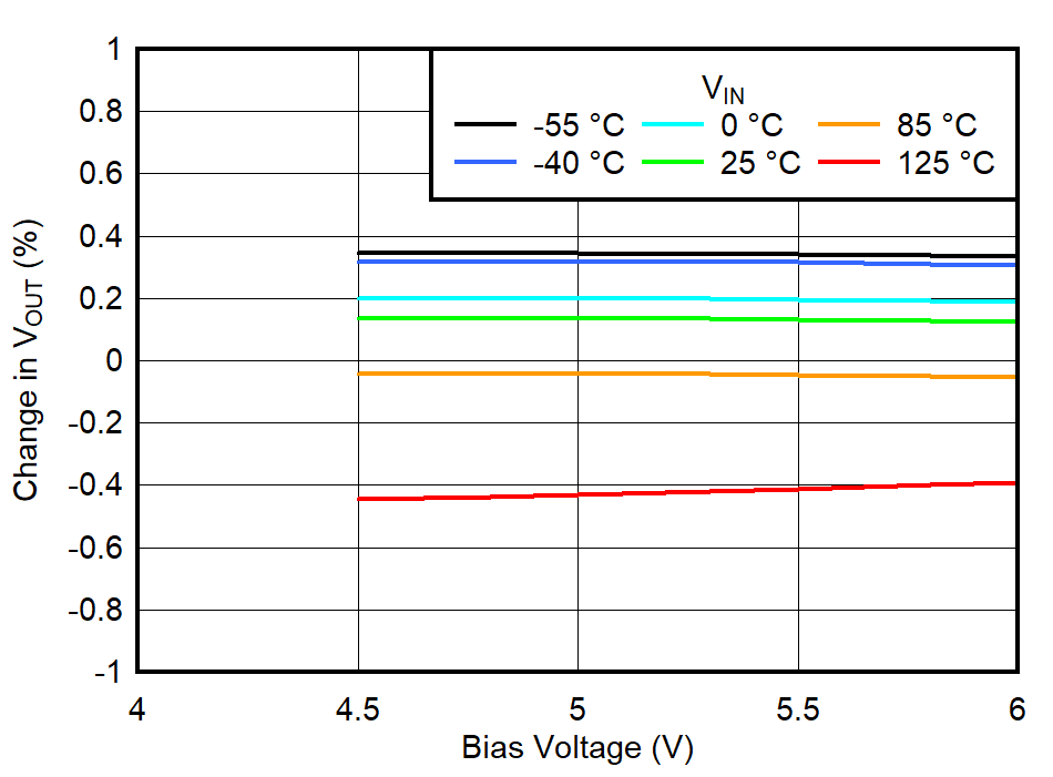 GUID-20220607-SS0I-4JPD-6CVL-SX8VTRG1BFFR-low.png