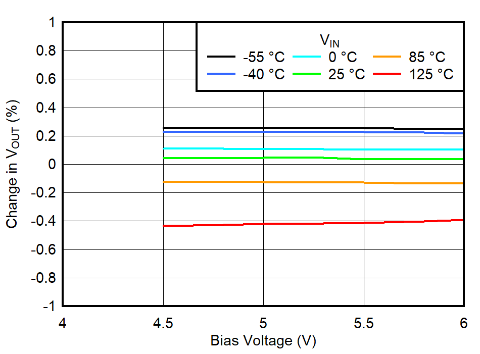 GUID-20220607-SS0I-PWBC-NRCM-BFH2BMFH1X0J-low.png