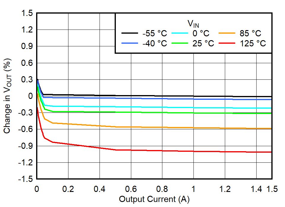 GUID-20220607-SS0I-SSZJ-GPLT-KGWZWZJ8C0PC-low.png