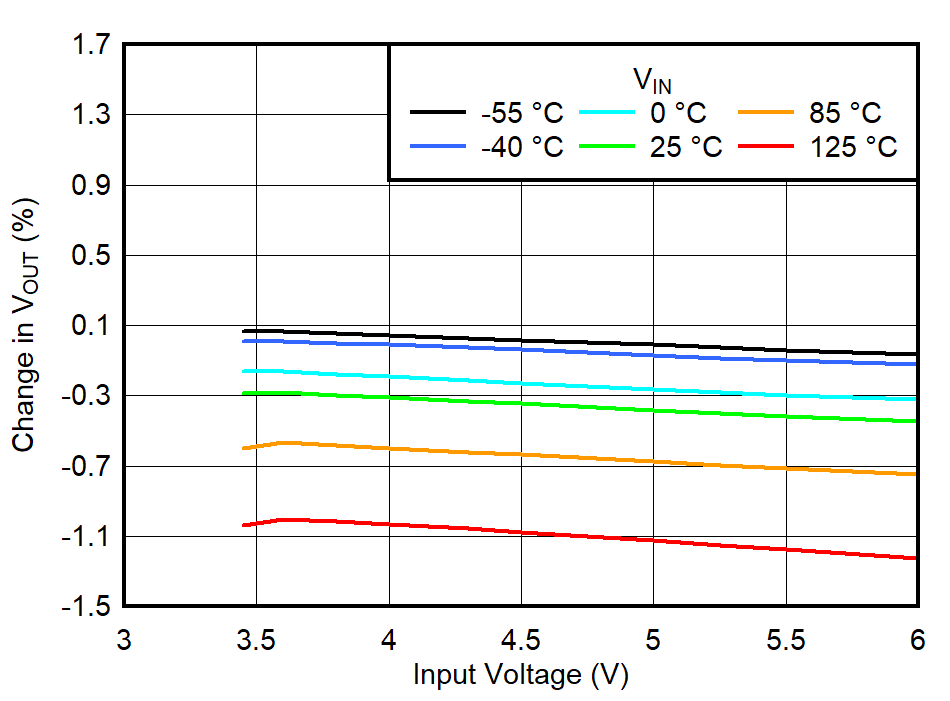 GUID-20220607-SS0I-T84R-ZWLT-SBRBNJJT9GT2-low.png