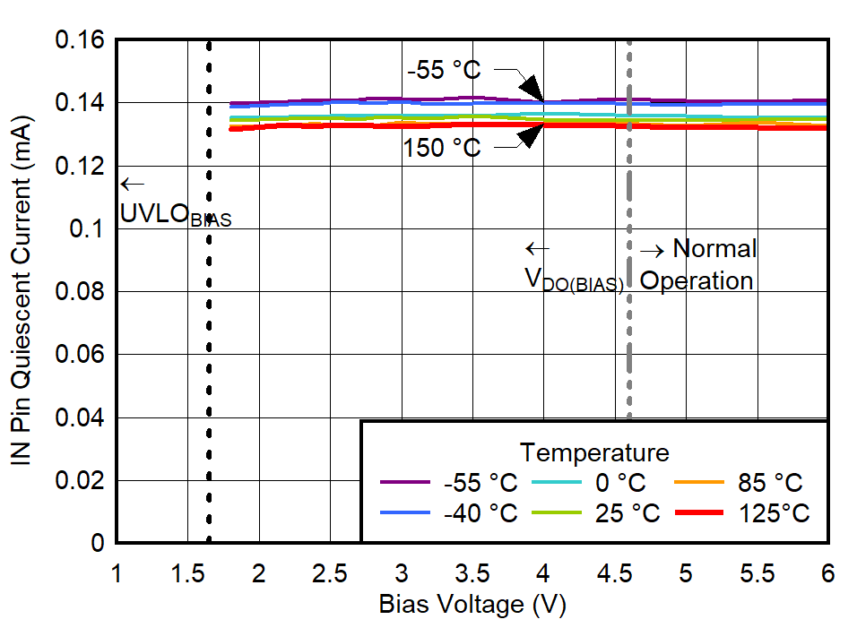 GUID-20220613-SS0I-4KG6-QPML-C8SCVSKRGPKG-low.png