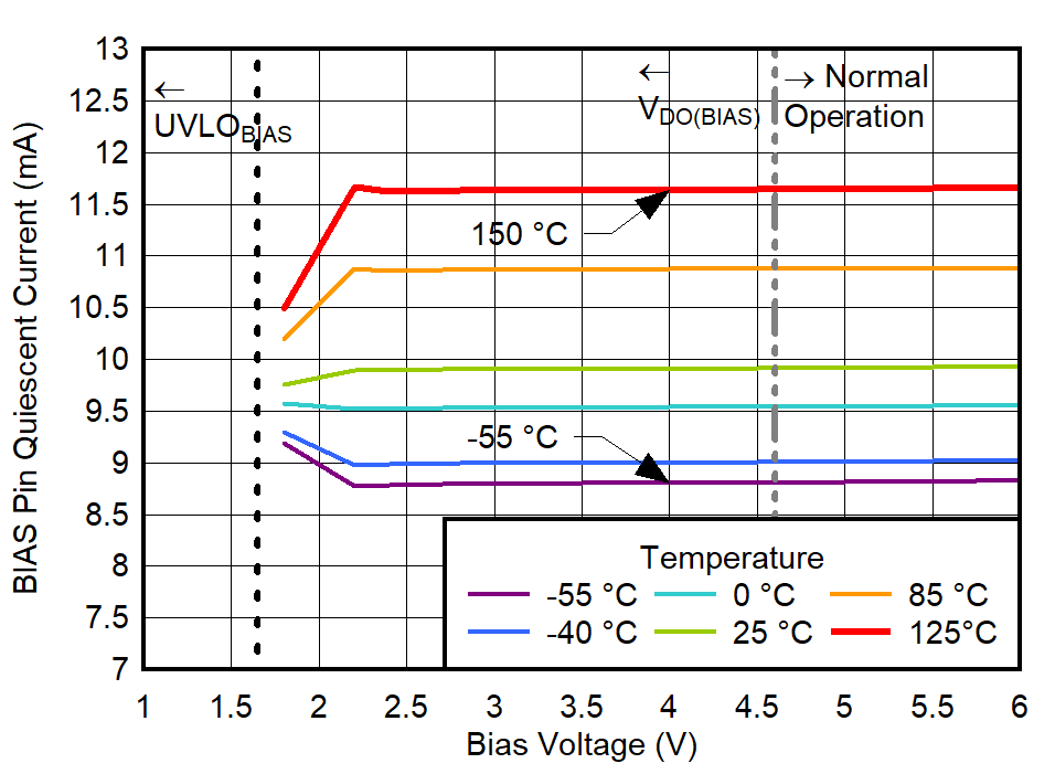 GUID-20220613-SS0I-BVQS-CMZ6-FVF32SS3LF2D-low.png