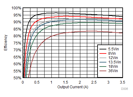 GUID-C7AE1570-5A23-4C6C-A0C1-A8DC4156AAD6-low.gif