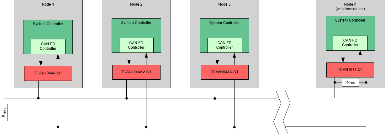 TCAN1044A-Q1 Typical CAN Bus