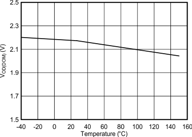 GUID-0CFB3B40-4071-4255-B3D5-7815DCFCF267-low.gif