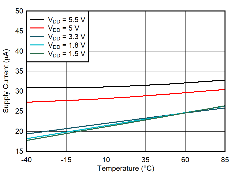 GUID-20210518-CA0I-ZBW5-TW42-MPDX7VCNH4PT-low.png