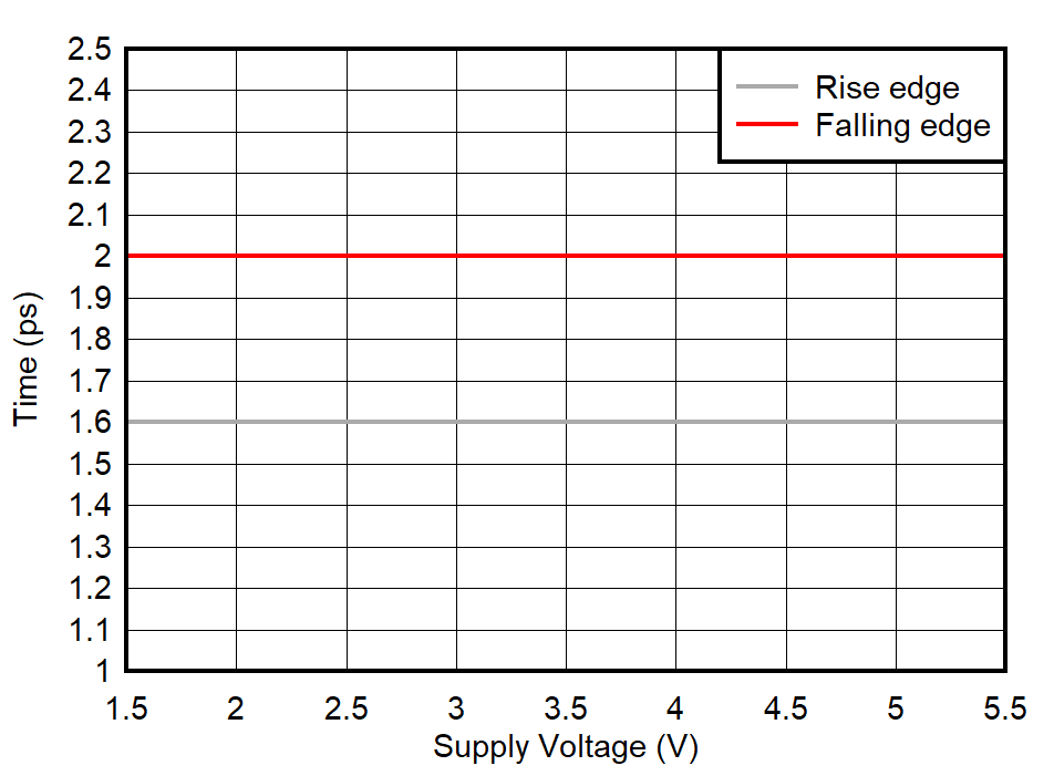 GUID-20210520-CA0I-CLM9-CLH1-MQMKJCXPFS40-low.png