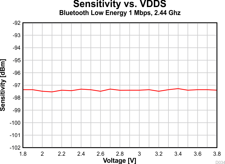 GUID-134CDA30-51C6-4496-925E-0634D3E31671-low.gif