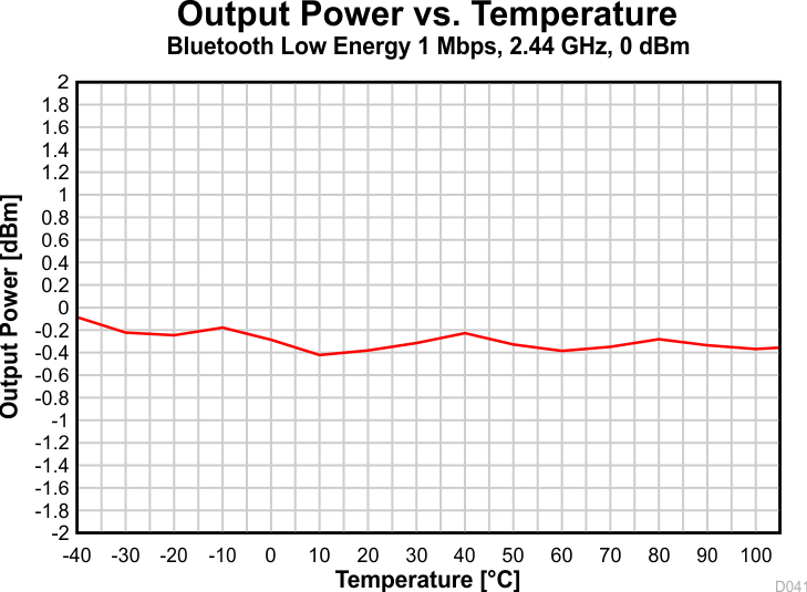 GUID-77F3EB46-B951-4981-BAC8-36FAC48CFC33-low.gif