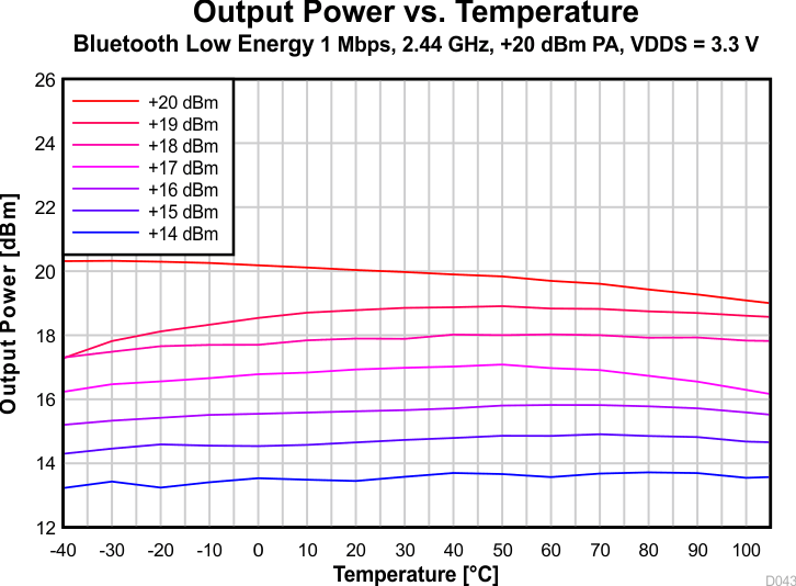 GUID-96CEFC8F-1505-4238-ACD7-716AA8E694F7-low.gif