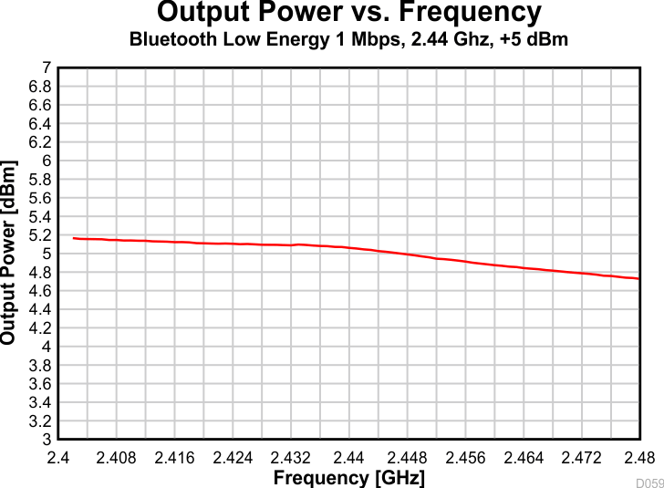 GUID-383A178D-50E9-4B27-833D-94D501B47676-low.gif