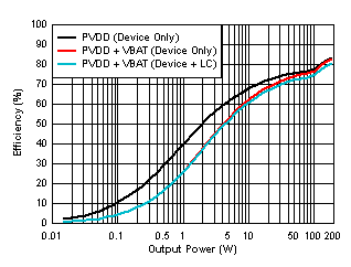 GUID-20210601-CA0I-XPZP-VR2L-HVBZZ4JSMPDF-low.gif