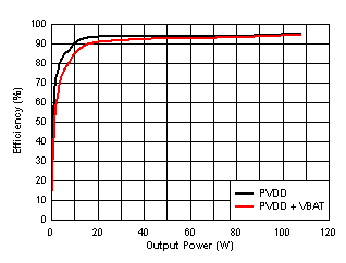 GUID-20210601-CA0I-ZHCV-GBMF-8KM6Q9SNKCQ1-low.gif