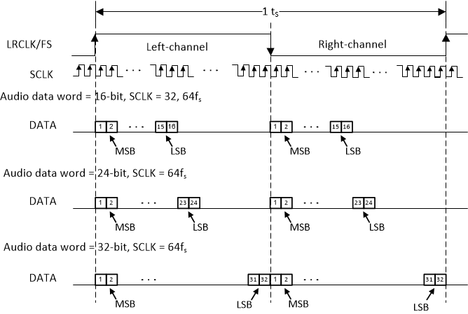 GUID-21FCED31-F641-4307-BC10-05210F34FACB-low.gif