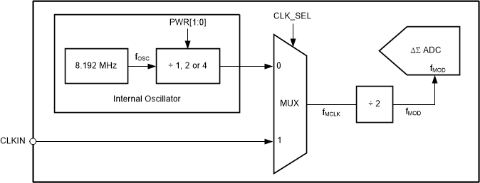 GUID-20201021-CA0I-33NB-S46Z-LZRX2WKD2XKC-low.gif