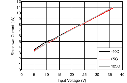 GUID-ACEDAAB2-A3D7-4B27-93FB-06A5DFE1AACD-low.png