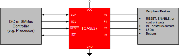 GUID-20210702-CA0I-PNT2-RZR6-NG2PS9QXSFML-low.gif