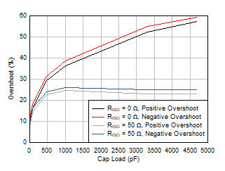 GUID-D3C11FAF-A981-45FA-B1EE-59ECED647BFA-low.gif