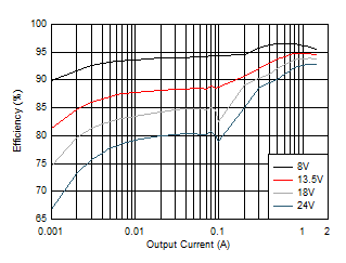 GUID-4FA47337-3158-440A-B76D-44684318B3E6-low.gif