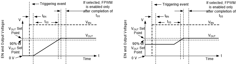 GUID-FE56FC57-E0AB-4AFA-8975-C0CDE3698673-low.gif