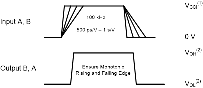 GUID-53AF97C5-EEC2-4341-8601-741B253B40C2-low.gif