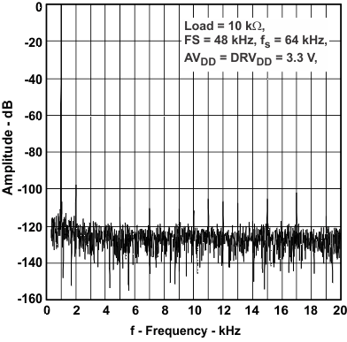 GUID-5F29ED38-8803-4F4A-BA82-CF50C68F70A1-low.gif