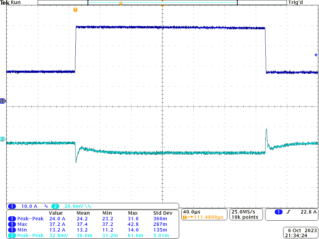 TPS6287B10 TPS6287B15 TPS6287B20 TPS6287B25 TPS6287B30 负载瞬态响应