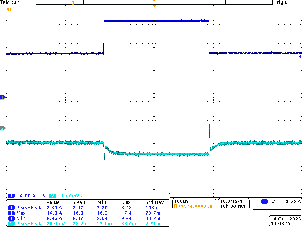 TPS6287B10 TPS6287B15 TPS6287B20 TPS6287B25 TPS6287B30 负载瞬态响应