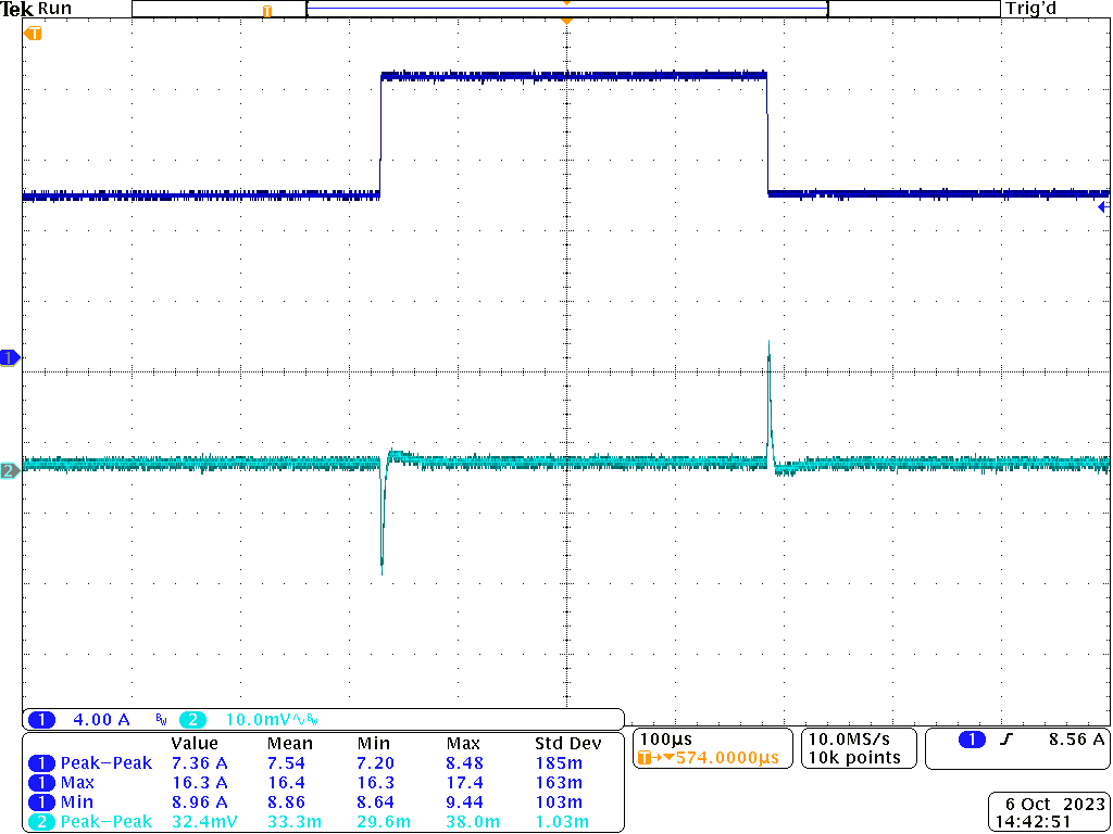 TPS6287B10 TPS6287B15 TPS6287B20 TPS6287B25 TPS6287B30 负载瞬态响应