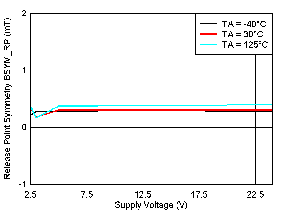 GUID-20210107-CA0I-MKG8-BZM5-4RFKBT3FQBFC-low.gif