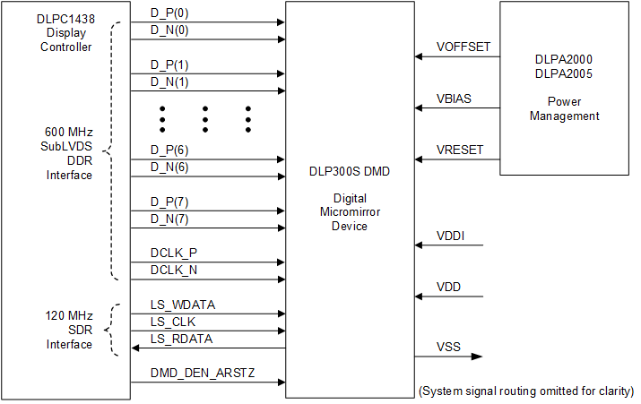 GUID-631EDB2E-06B5-4406-8BF7-E61C0E8DCA0D-low.gif