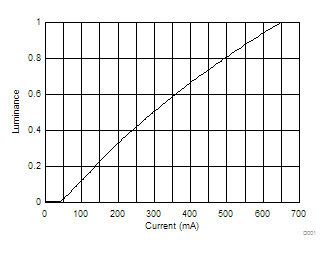 GUID-E867ABC4-3EF2-47FC-B69E-8CB3E71E9BE3-low.gif