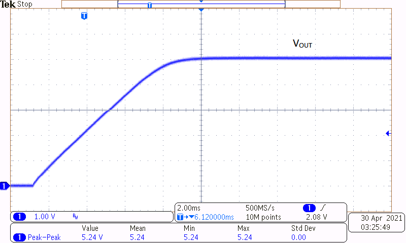 TPS7H5001-SP TPS7H5002-SP TPS7H5003-SP TPS7H5004-SP VOUT Soft-Start
                        of Push-Pull Converter
                        With
                            IOUT = 10 A