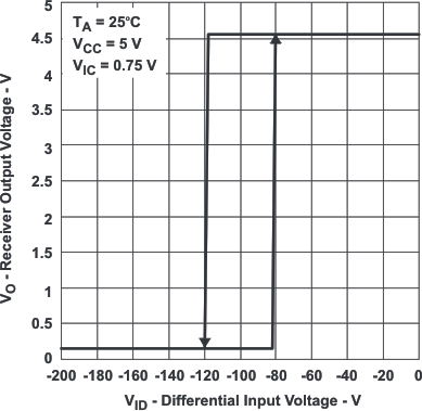 GUID-1FC618CF-958C-44AC-BE37-926D4DC090B2-low.gif