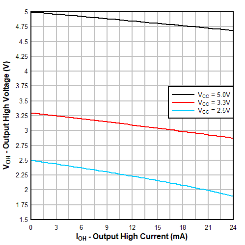 GUID-20210524-CA0I-XJR1-83RJ-ZMDK3CGDHH66-low.gif