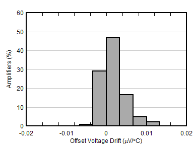 GUID-20201027-CA0I-5CK4-CZBG-KCCBFTW1ZMNF-low.gif