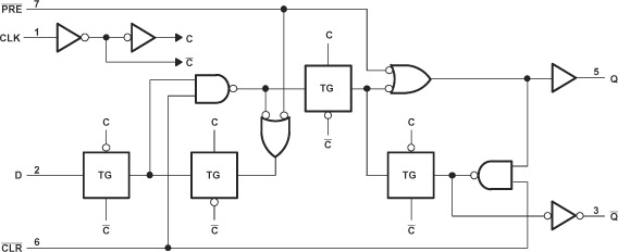 GUID-A57ADEE6-71CC-4521-BDE9-50001CF9918F-low.gif