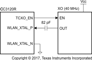 CC3120 External TCXO Input