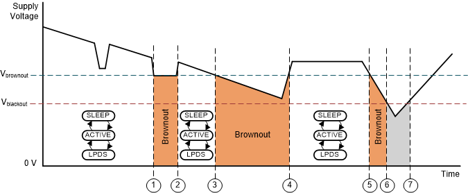 GUID-B7323AF0-50BC-4C9A-B4FF-D69EA68040BB-low.gif