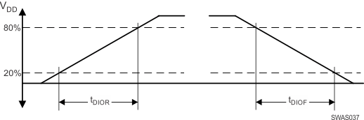 GUID-B795AC24-2EFB-486E-B11D-AC0B374F40DA-low.gif